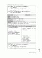 NDS Specifications 30페이지