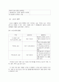 [프로젝트 결과보고서] 지렁이 게임이 탑재 된 LED CUBE WARM GAME 22페이지