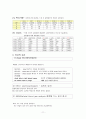 ★기흉 케이스 스터디 (pneumothorax case study) 11페이지