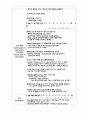 ★뇌수막염 케이스 스터디 (Meningitis Case Study) 9페이지