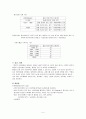 ★황달 케이스 스터디 (Jaundice Case Study) 5페이지