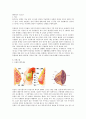★유방암 케이스 스터디 (Breast Cancer Case Study) 1페이지