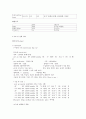 ★유방암 케이스 스터디 (Breast Cancer Case Study) 18페이지