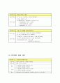★ 간염 케이스 스터디 (hepatitis case study) 6페이지