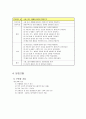 ★ 간염 케이스 스터디 (hepatitis case study) 8페이지