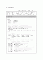 ★ 간염 케이스 스터디 (hepatitis case study) 12페이지