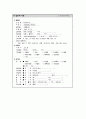 ★ 갑상선암 케이스 스터디 (Thyroid Cancer case study) 9페이지