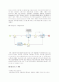 BPM 도구를 이용한 학자금대출 프로세스 모델링 3페이지
