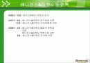 [A+] 베니건스 마켓오(Bennigans & Market O) 경영전략 분석 / SWOT / 경쟁사 분석 / 문제점 / 해결방안 / 메뉴 / 마케팅 / 개선방안 8페이지