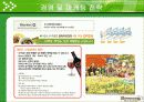 [A+] 베니건스 마켓오(Bennigans & Market O) 경영전략 분석 / SWOT / 경쟁사 분석 / 문제점 / 해결방안 / 메뉴 / 마케팅 / 개선방안 15페이지