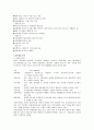 삼성증권 기업분석 11페이지