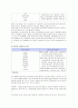 식생활관리 - 식품첨가물의 장단점과 우리의 방향 (A+) 9페이지