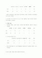 올리브영 브랜드분석및 경영분석 17페이지
