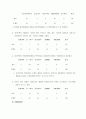 올리브영 브랜드분석및 경영분석 19페이지