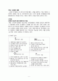 유니클로 마케팅전략분석과 전략제안 (SWOT,STP,4P) - 내부환경 분석, 기업상황 분석, 마케팅 믹스, 결론 및 전략 제안 5페이지