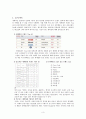 레드불 redbull 마케팅 성공요인분석과 새로운전략제안 3페이지