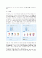 본죽 기업분석및 경영 마케팅전략 분석과 나의견해 26페이지