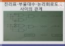 [전기전자회로실험] 실험6. 논리조합회로의 설계 - 가산기만들기 5페이지