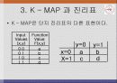 [전기전자회로실험] 실험6. 논리조합회로의 설계 - 가산기만들기 9페이지