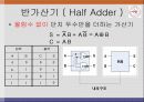 [전기전자회로실험] 실험6. 논리조합회로의 설계 - 가산기만들기 16페이지