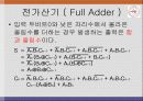 [전기전자회로실험] 실험6. 논리조합회로의 설계 - 가산기만들기 17페이지