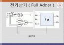[전기전자회로실험] 실험6. 논리조합회로의 설계 - 가산기만들기 19페이지