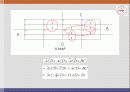 [전기전자회로실험] 실험6. 논리조합회로의 설계 - 가산기만들기 24페이지