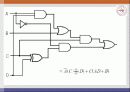 [전기전자회로실험] 실험6. 논리조합회로의 설계 - 가산기만들기 25페이지