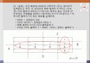 [전기전자회로실험] 실험6. 논리조합회로의 설계 - 가산기만들기 32페이지