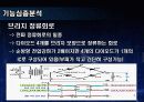 파워서플라이 결과보고서 4페이지