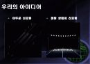 전기 설계 공학 - 시퀀스 제어회로를 디지털논리회로로 구현 13페이지