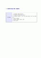 [군인공제회-2013년신입직원합격자기소개서]군인공제회자기소개서자소서,군인공제회자소서자기소개서,군인자소서,공제회합격자기소개서,군인공제회C&C합격자소서,C&C자기소개서,자소서,합격자기소개서,자기소개서자 5페이지