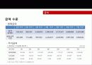 국민기초생활보장법 설명과 쟁점 및 대안 발표 (.ppt) 13페이지