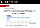 국민기초생활보장법 설명과 쟁점 및 대안 발표 (.ppt) 20페이지
