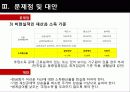 국민기초생활보장법 설명과 쟁점 및 대안 발표 (.ppt) 23페이지