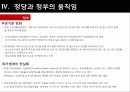 국민기초생활보장법 설명과 쟁점 및 대안 발표 (.ppt) 26페이지