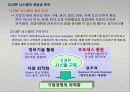 e-비즈니스 전자적 자원관리 11페이지