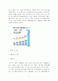 이마트의 중국시장진출 마케팅  사례 4페이지