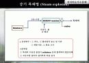 바이오에너지 2 7페이지
