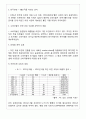 하얀국물라면 제품 마케팅전략분석 : 나가사끼짬뽕, 꼬꼬면, 기스면, 후루룩칼국수, 사리곰탕면 전략분석및 나의견해 4페이지