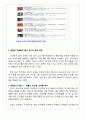 하얀국물라면 제품 마케팅전략분석 : 나가사끼짬뽕, 꼬꼬면, 기스면, 후루룩칼국수, 사리곰탕면 전략분석및 나의견해 7페이지