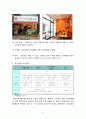 사업계획서- 도시락전문점 창업 9페이지