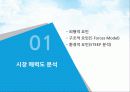 빈폴아웃도어 VS  K2 마케팅전략 비교분석 (.ppt) 3페이지