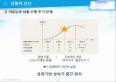 빈폴아웃도어 VS  K2 마케팅전략 비교분석 (.ppt) 6페이지