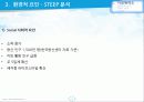 빈폴아웃도어 VS  K2 마케팅전략 비교분석 (.ppt) 15페이지