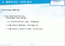 빈폴아웃도어 VS  K2 마케팅전략 비교분석 (.ppt) 17페이지