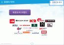빈폴아웃도어 VS  K2 마케팅전략 비교분석 (.ppt) 23페이지
