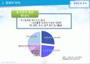 빈폴아웃도어 VS  K2 마케팅전략 비교분석 (.ppt) 24페이지