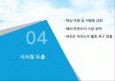 빈폴아웃도어 VS  K2 마케팅전략 비교분석 (.ppt) 32페이지