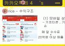카카오톡(KakaoTalk) 기업분석, 마케팅 SWOT,STP,4P 전략 및 전략제안 PPT 20페이지
